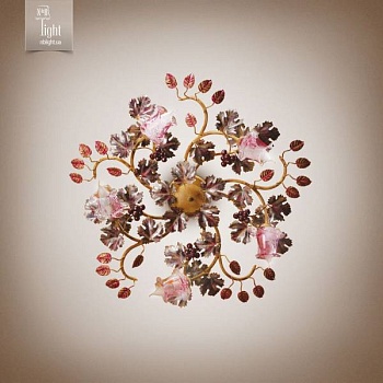 Изображение загружено обработкой по данным файла Excel